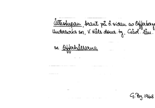 Ättestupan_ortnamnsreg