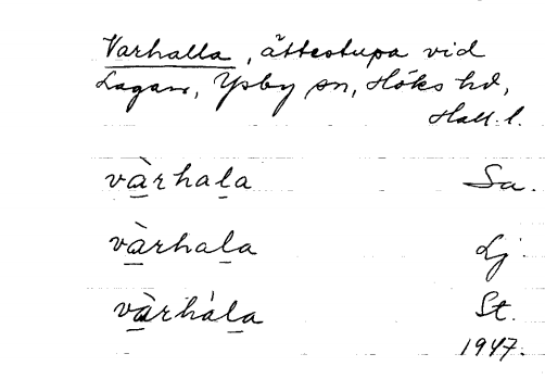 Varhalla_Ortnamn_reg